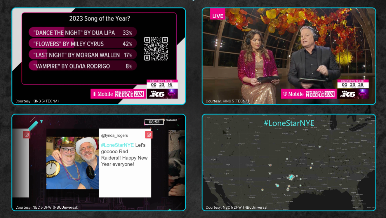 Interactive News Local Broadcasts Shine on New Year's Eve