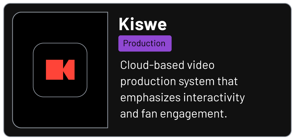 am-kiswe