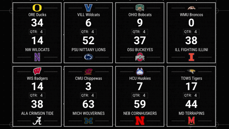 NCAA Football Out of Town Scores