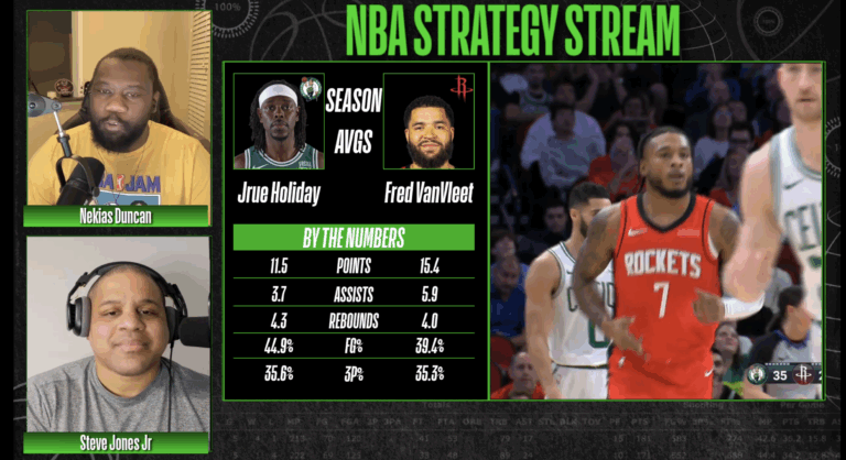 NBA Strategy Stream