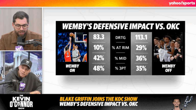 The Kevin O'Connor Show