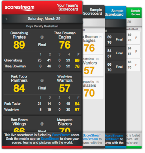 ScoreStream Score Widgets