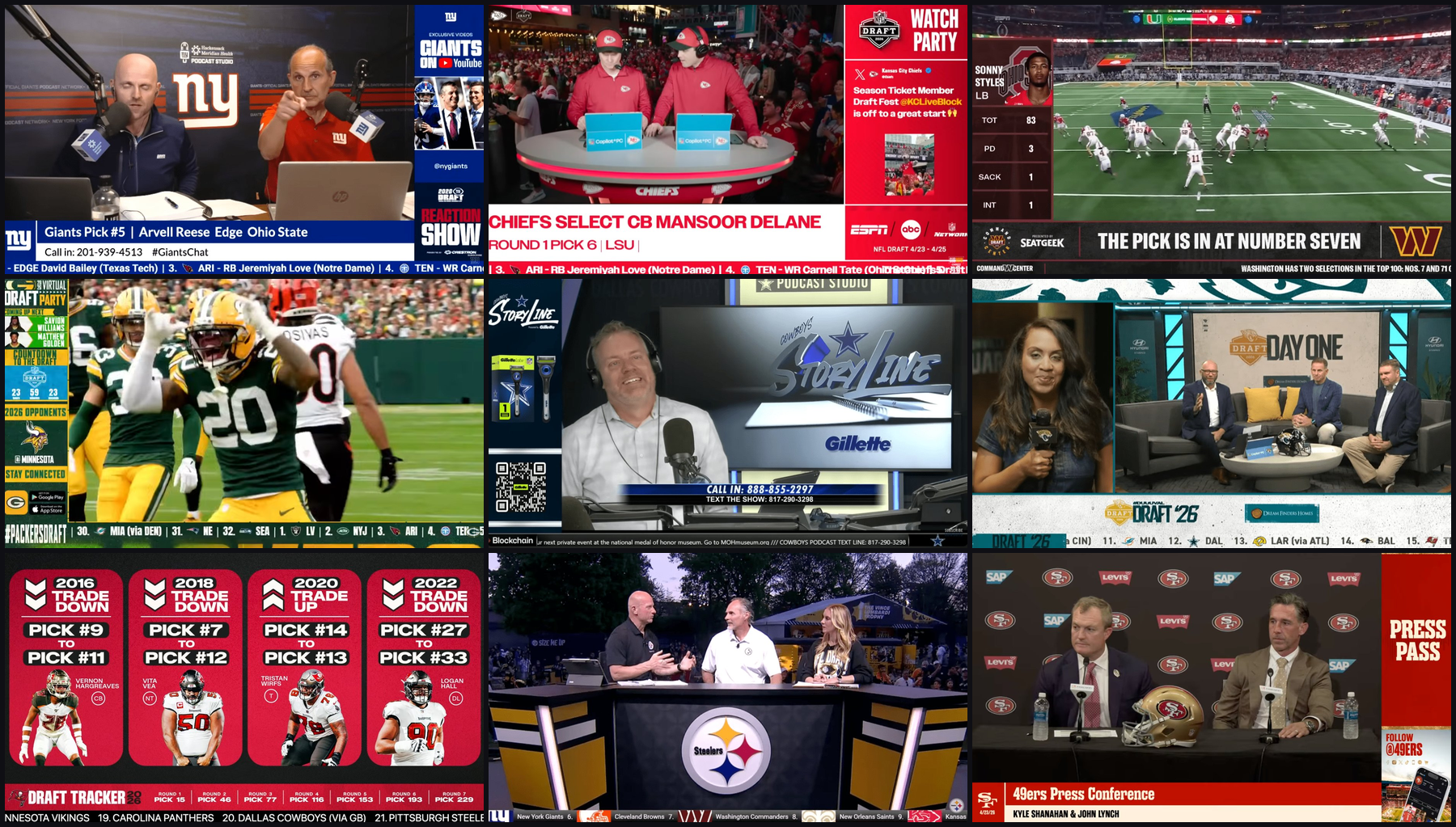 NFL Draft 2026 Examples