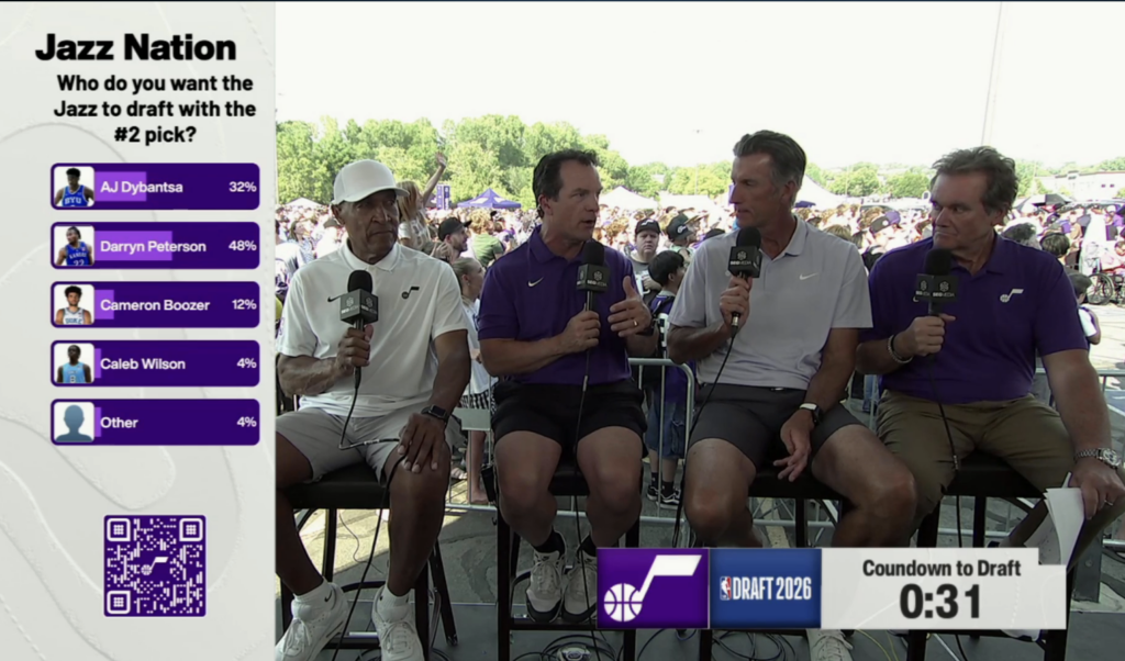 This image is showing the live polls integration on the stream where fans voted on who they wanted the Jazz to draft