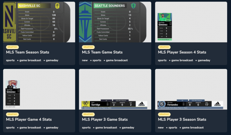 MLS live data templates within Tagboard's Template Library