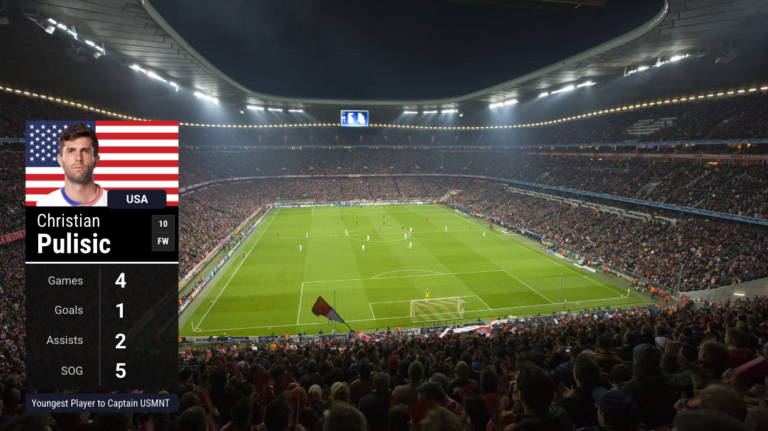 FIFA World Cup Player Card with Sportradar data integration