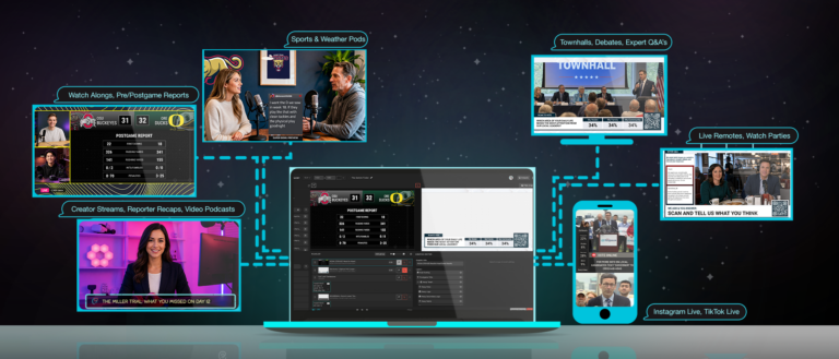Examples of shoulder programing for local news stations. Lightweight production to stream more podcasts, watch alongs, remote productions and more.