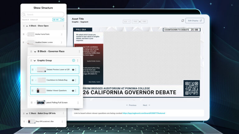 Showing Tagboard's new Show Builder platform where you can stack segments with graphics. The example is showing a mock up of an elections show.