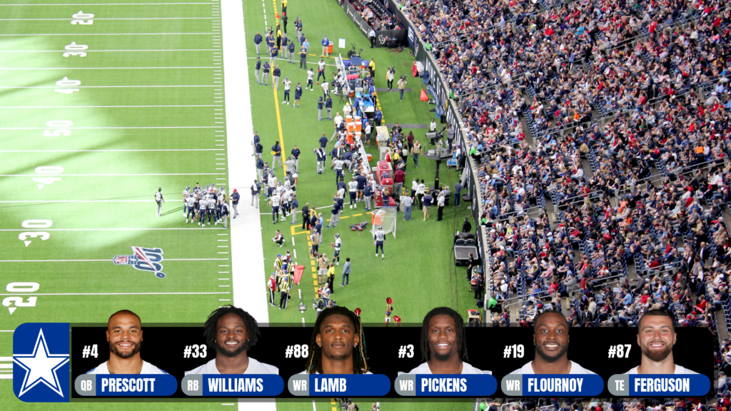 Lower third showing the starting skill position players for the Cowboys quarterback, running back, 3 wide receivers and a tight end.