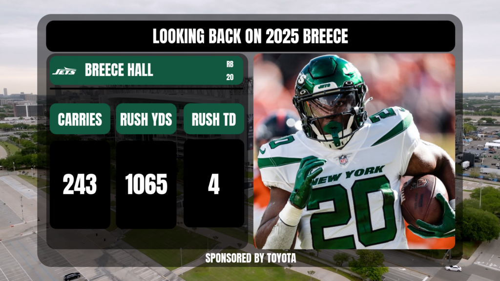 Player stat graphic showing Breece Hall and his stats from the 2025 season.