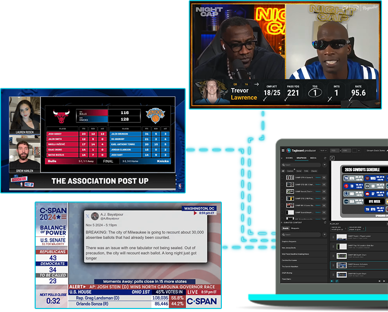 3 examples of Tagboard in action from Nightcap on YouTube to an NBA livestream and a C-Span braodcast