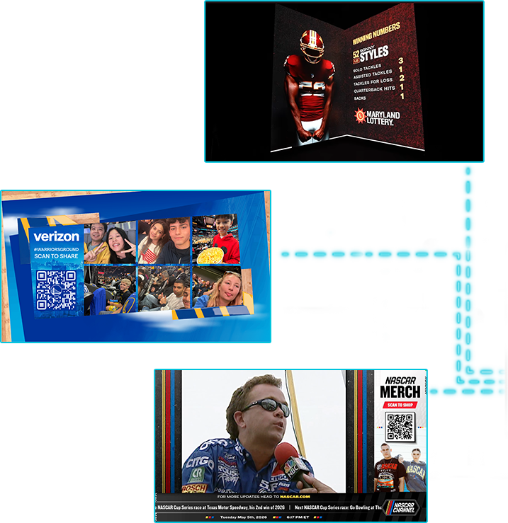 Sponsorship examples using Tagboard includes Washington Commanders with a sponsored stats display, Golden State Warriors with a sponsored Share It display, and NASCAR with a sponsored L-Bar on their FAST channel