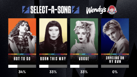 Wendy's sponsored poll for fans to select the song of the game.